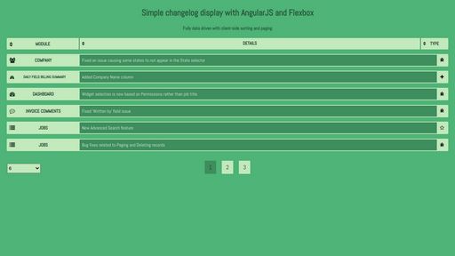 Simple changelog display with AngularJS and Flexbox - Script Codes