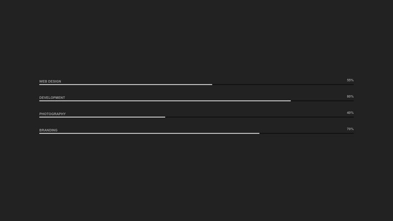 Bootstrap Skill bars