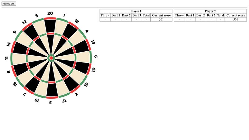 Dartboard Score Counter