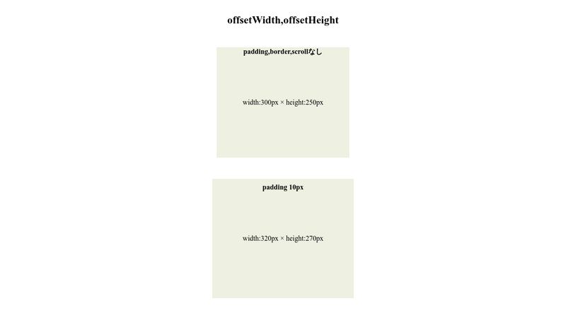 Javascript Get Element Width By Id