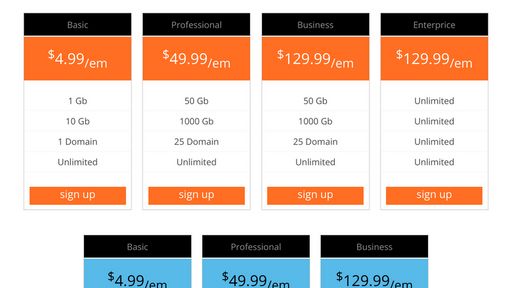 Pricing Table - Script Codes