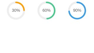 SVG percentage circle with css keyframes animation - complete example