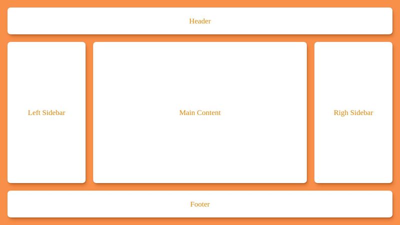 Holy Grail Layout With CSS Grid holy-grail-layout-with-css-grid