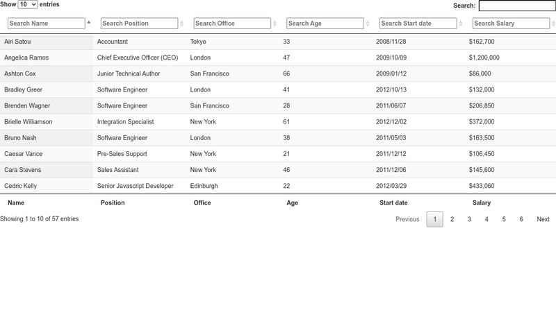 Datatable Columns Filter Example