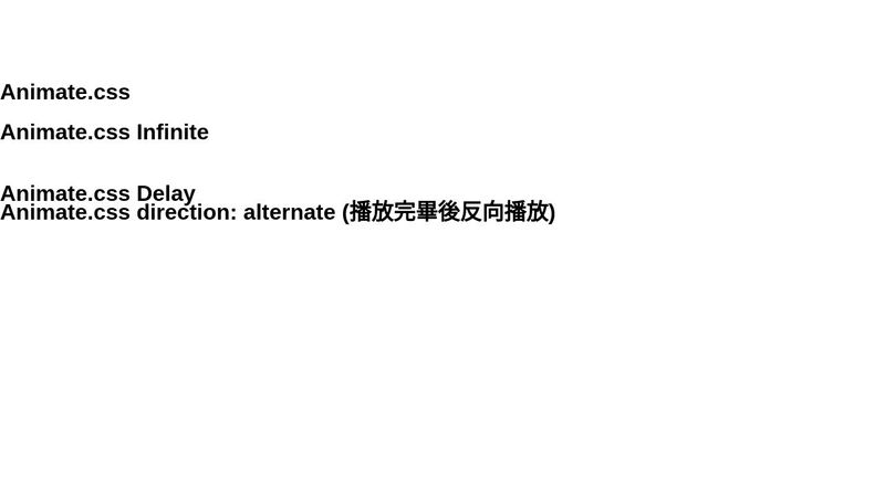 CSS - Animation CSS - Animation