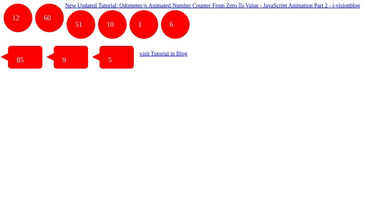 jQuery Animated Number Counter From Zero To Value - Javascript Animation jQuery Animated Number Counter From Zero To Value - Javascript Animation