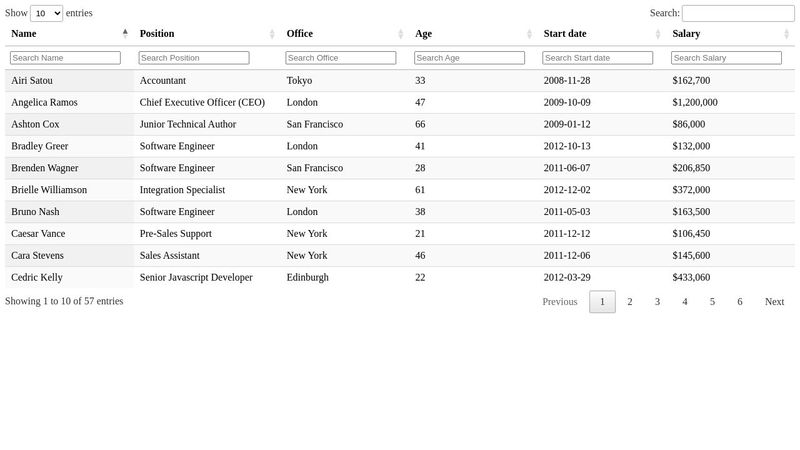 Datatable Multi Filter Search