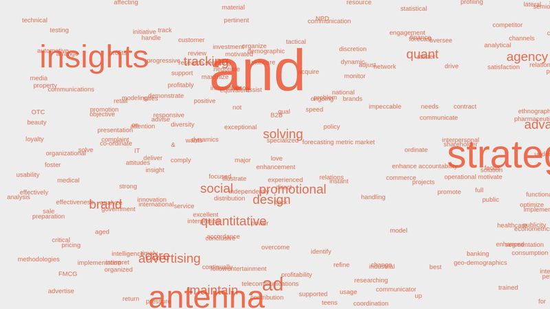Floating Words Background
