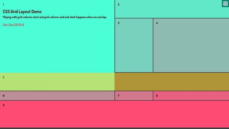 CSS Grid Layout