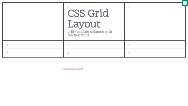 CSS Grid Layout - Fraction Units and friends | grid-template-columns values