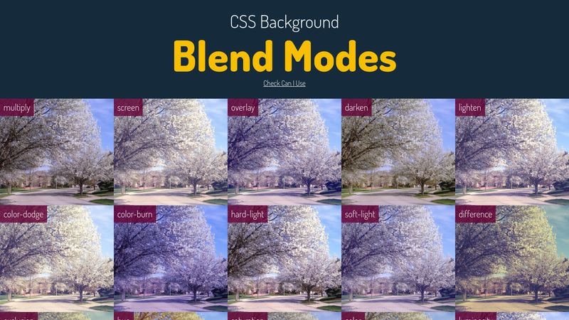 CSS Modes