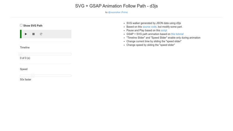 SVG + GSAP Animation Follow Path - d3js