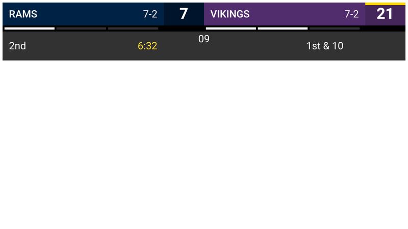 fox-nfl-score-overlay