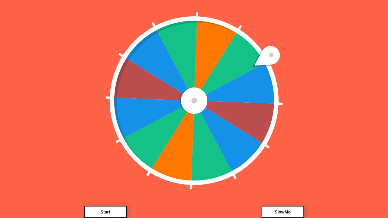 Lucky wheel Lucky wheel