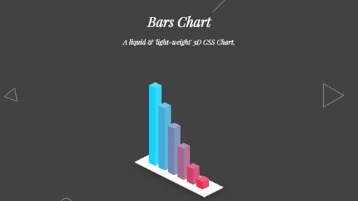 Bars Chart - Script Codes