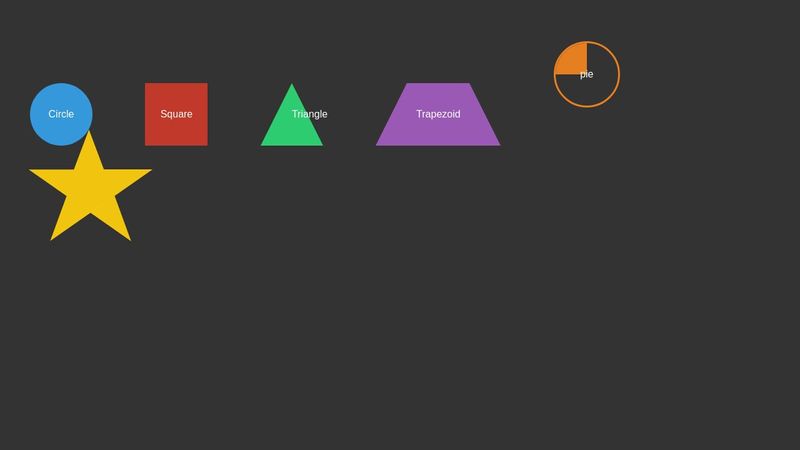 CSS Shapes