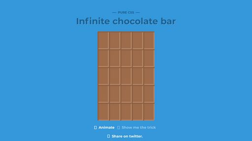 Infinite chocolate bar - Script Codes