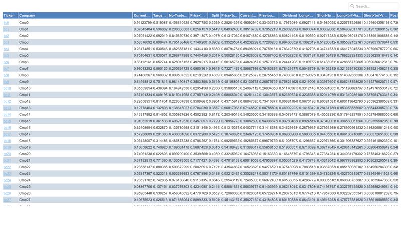 Jquery Data Grid Example