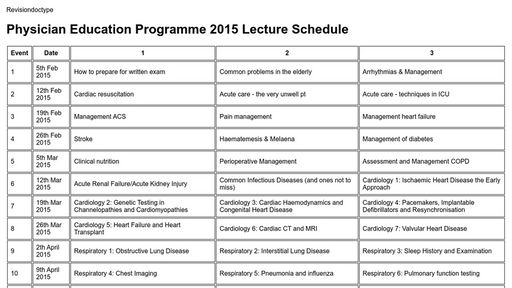 PEP lectures 2015 timetable - Script Codes
