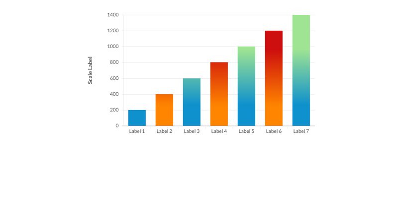 Color Gradient Bar Chart Python