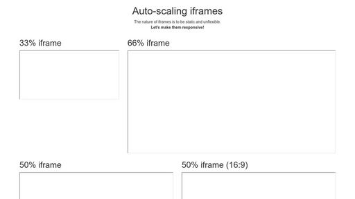Auto-scaling iframes - Script Codes