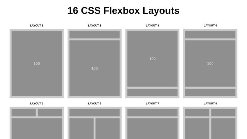 16 CSS Flexbox Layouts