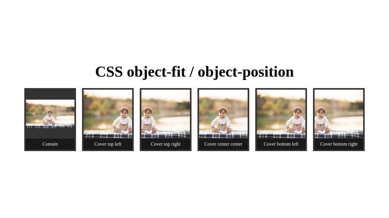 CSS object-fit / object-position