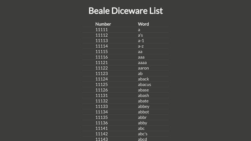 Beale Diceware List