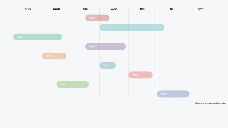 Build a Simple Gantt Chart With JavaScript