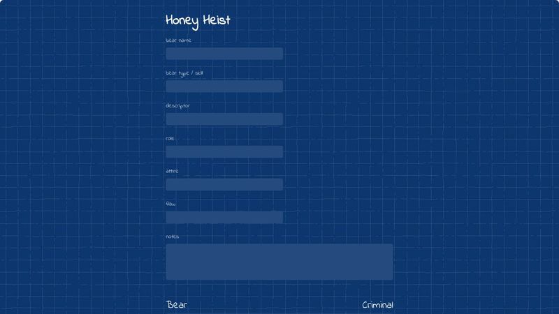 Honey Heist Character Sheet honey-heist-character-sheet