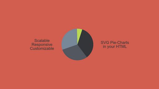 Automatic SVG Pie-Charts - Script Codes