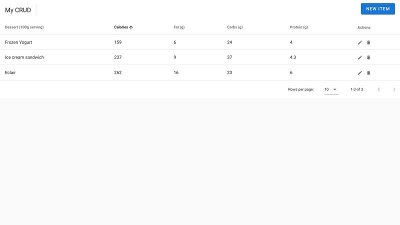 Vuetify Data Table / SortableJS