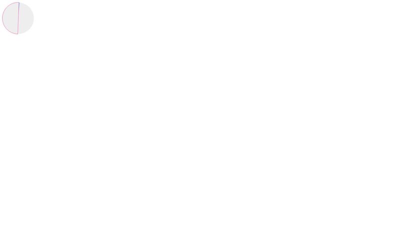 Pure CSS Pie Timer