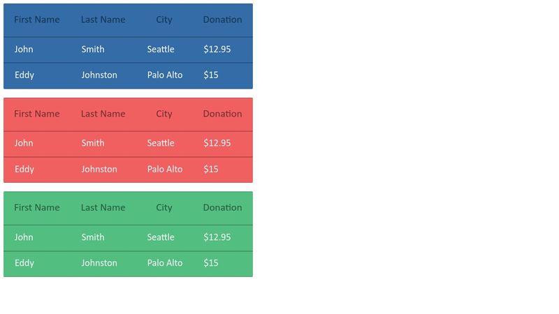 MODERN TABLE CSS (FLAT DESIGN) from Comment Redirect Team