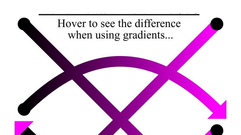 svg-gradients-along-lines-or-paths