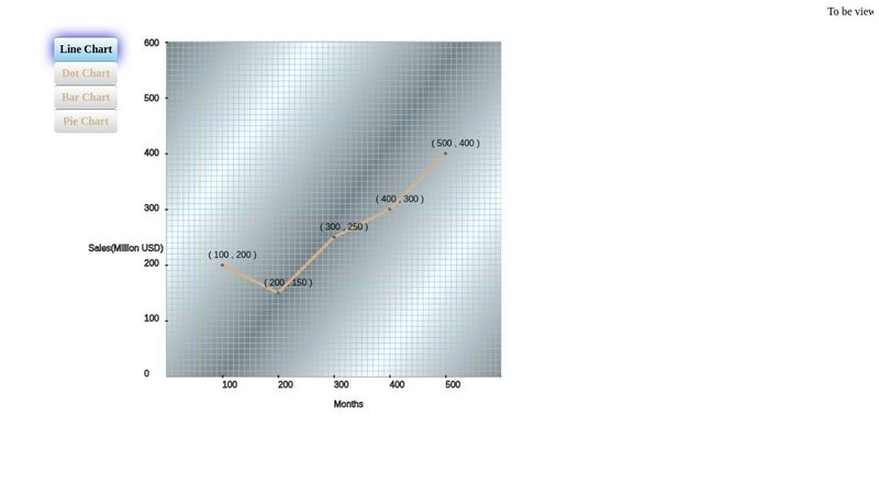 Charting with HTML5 Canvas