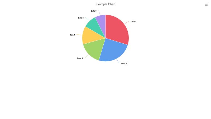 highcharts-pie-chart