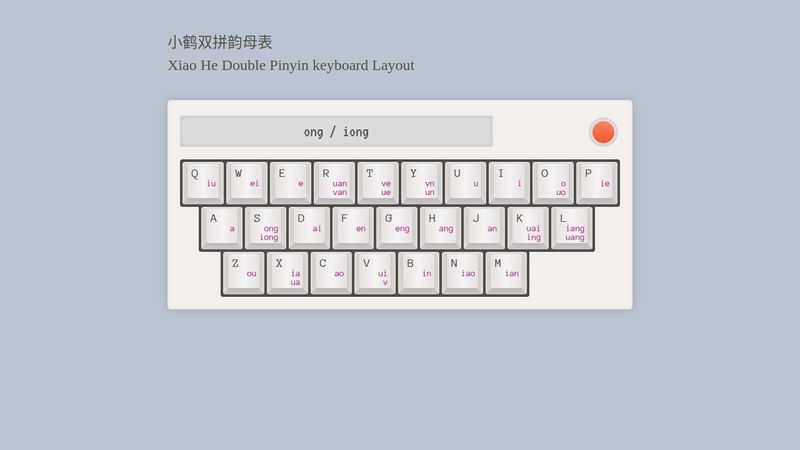 Double Pinyin Typing Practice
