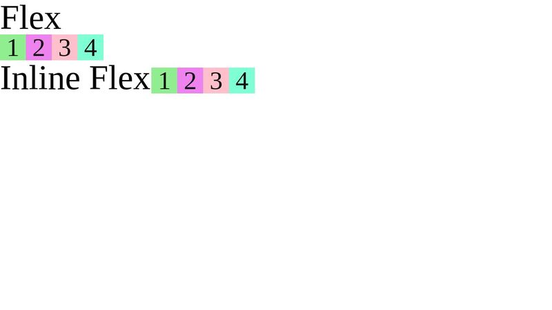 #1 Flexbox Practice - Display