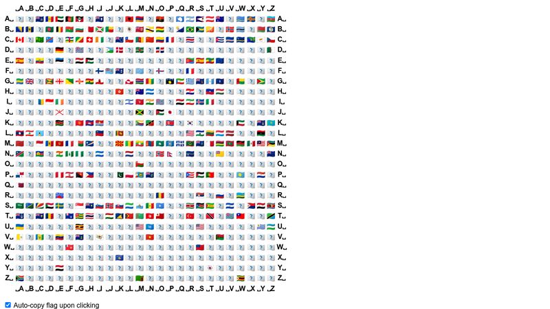 Regional Indicator Symbols