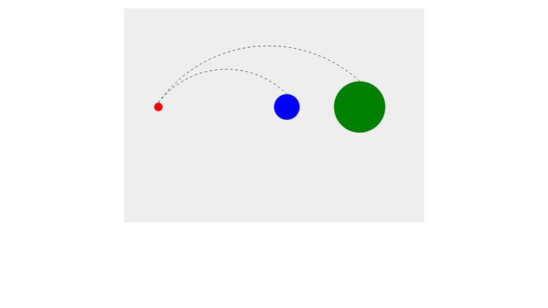 Connect HTML elements with curved line