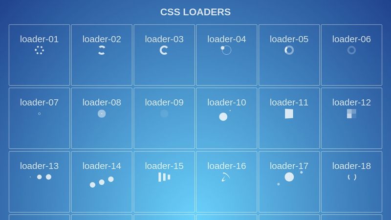 CSS Loaders
