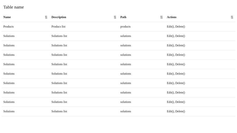 Data Table - Angular