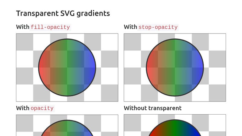 Svg Fill Opacity Not Working