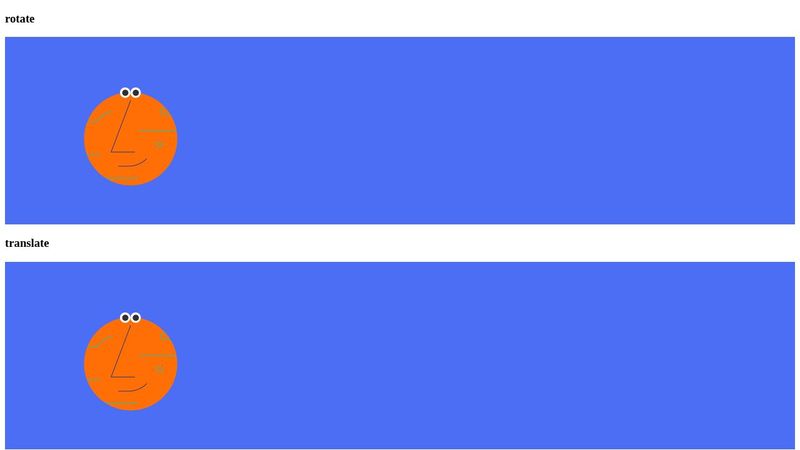 css animation example 02