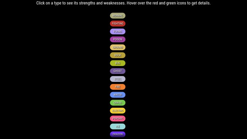 Pokemon Type Chart with all Type Combinations so far.