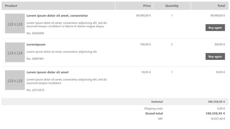 CSS Grid extended Data Table