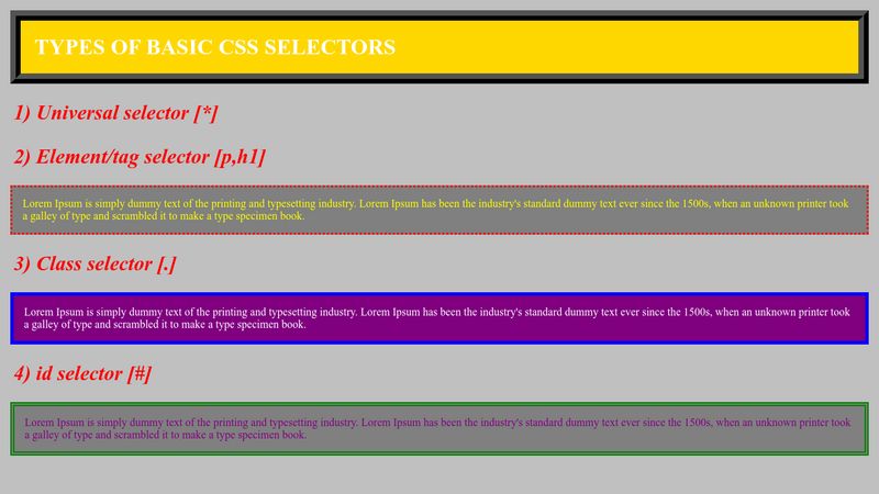 Basic Css Selectors