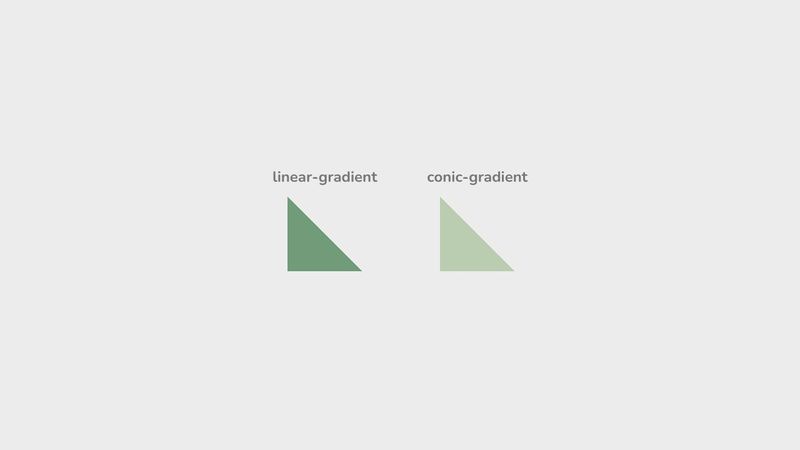 triangle w/ css gradient: linear-gradient vs conic-gradient