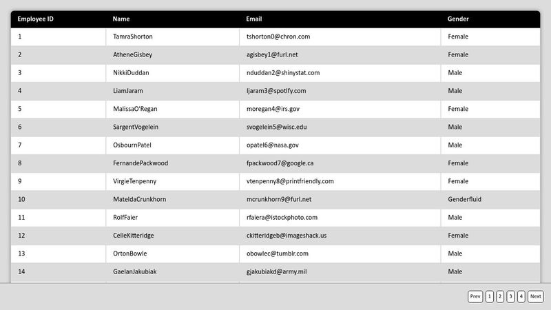 Pure JavaScript Pagination